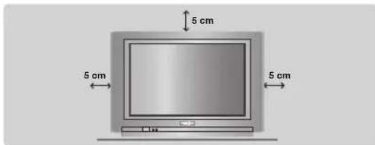 PHILIPS 28PT7139 - Positionnement du téléviseur - 1