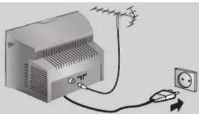 PHILIPS 28PT7139 - Anschlüsse - 1