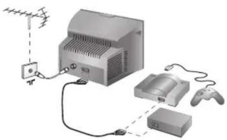 PHILIPS 28PT7139 - Andere apparaten - 1