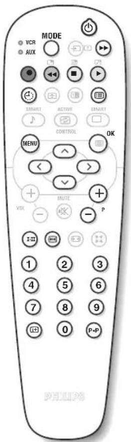 PHILIPS 28PT7139 - Tasten für VCR oder DVD-Spieler - 1