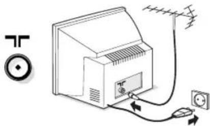 PHILIPS 28PT7138 - ② Anschlüsse - 1