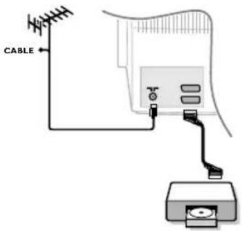 CABLE