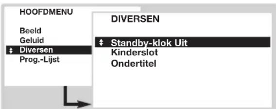 HOOFDMENU Beeld Geluid ‡ Diversen Prog.-Lijst DIVERSEN ‡ Standby-klok Uit Kinderslot Ondertitel