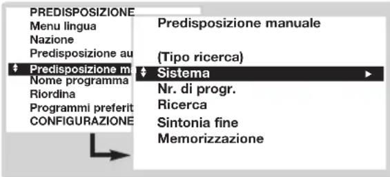 PREDISPOSIZIONE Menu lingua Nazione Predisposizione au Predisposizione ma Nome programma Riordina Programmi preferit CONFIGURAZIONE Predisposizione manuale (Tipo ricerca) Sistema Nr. di progr. Ricerca Sintonia fine Memorizzazione