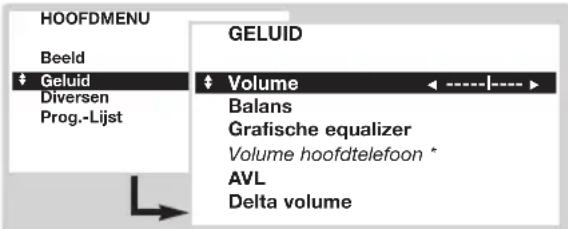 HOOFDMENU Beeld Geluid Diversen Prog.-Lijst GELUID Volume Balans Grafische equalizer Volume hoofdtelefoon * AVL Delta volume
