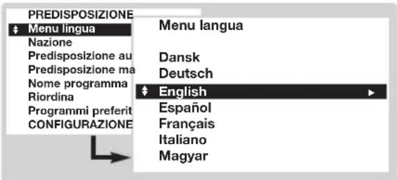 PREDISPOSIZIONE Menu lingua Nazione Predisposizione au Predisposizione ma Nome programma Riordina Programmi preferit CONFIGURAzione Menu lingua Dansk Deutsch English Español Français Italiano Magyar