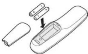 PHILIPS 28PT7138 - ③ Telecomando - 1