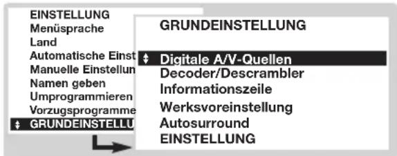 EINSTELLUNG Menüssprache Land Automatische Einst Manuelle Einstellung Namen geben Umprogrammieren Vorzugsprogramme GRUNDEINSTELLUNG GRUNDEINSTELLUNG Digitale A/V-Quellen Decoder/Descrambler Informationszeile Werksvoreinstellung Autosurround EINSTELLUNG