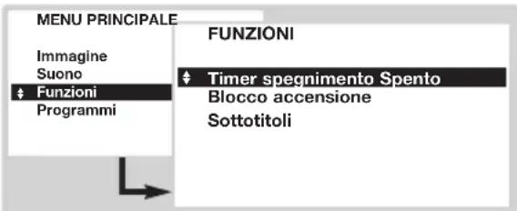 MENU PRINCIPALE Immagine Suono Funzioni Programmi FUNZIONI Timer spegnimento Spento Blocco accensione Sottotitoli