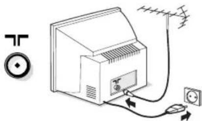 PHILIPS 28PT7138 - ② Verbindingen - 1