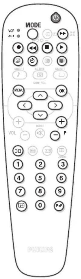 MODE VCR AUX CONTROL MENU OK MUTE P VOL PHILIPS