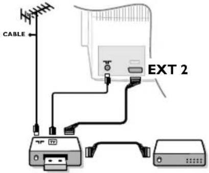CABLE EXT 2