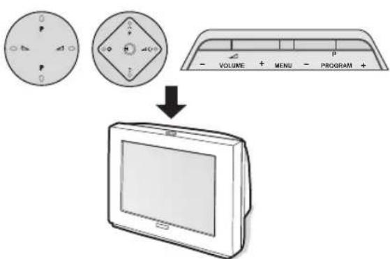 PHILIPS 28PT7138 - I tasti del televisore - 1
