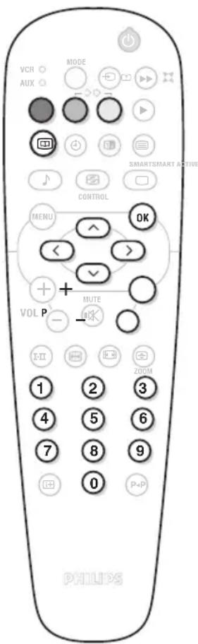VCR ○ MODE AUX ○ ○ ▶ C2 ▶ SMARTSMART ACTIVE CONTROL MENU OK < > + - VOL P MUTE - OK I-IX I-III I-5I ZOOM 1 2 3 4 5 6 7 8 9 0 P+P PHILIPS