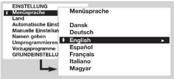 EINSTELLUNG ‡ Menüsprache Land Automatische Einst Manuelle Einstellung Namen geben Umprogrammieren Vorzugsprogramme GRUNDEINSTELLU Menüsprache Dansk Deutsch ♦ English Español Français Italiano Magyar