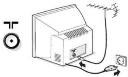 PHILIPS 28PT7138 - ② Raccordements - 1