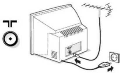 PHILIPS 28PT7138 - ② Collegamenti - 1