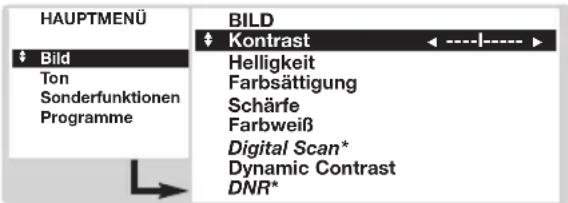 HAUPTMENÜ Bild Ton Sonderfunktionen Programme BILD Kontrast Helligkeit Farbsättigung Schärfe Farbweiß Digital Scan* Dynamic Contrast DNR*