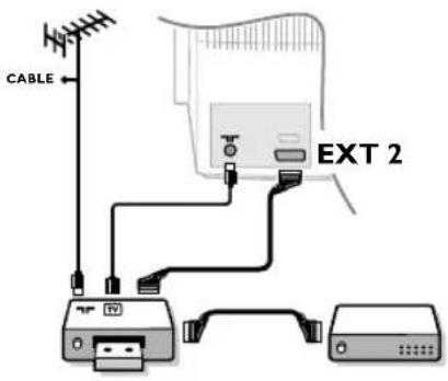 CABLE EXT 2