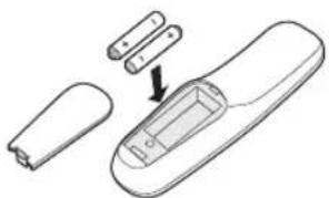 PHILIPS 28PT7138 - ③ Fernbedienung - 1