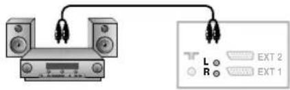 PHILIPS 28PT5008 - Outros aparelhos - 2