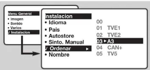 PHILIPS 28PT5008 - Clasificacion de los programas - 1