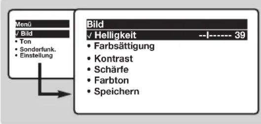 PHILIPS 28PT5008 - Bildeinstellungen - 1