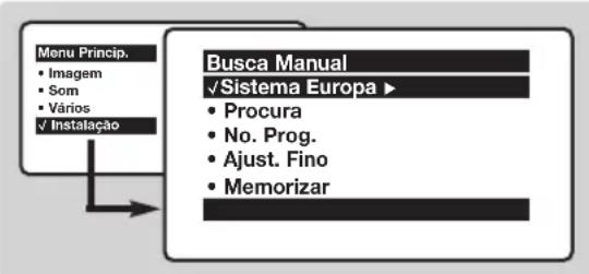 PHILIPS 28PT5008 - Memorização manual - 1