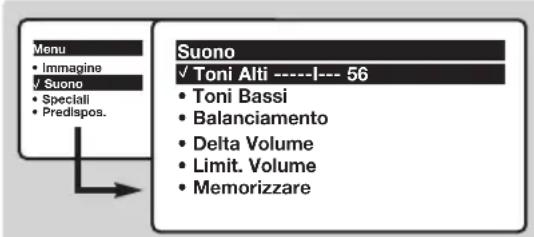 PHILIPS 28PT5008 - Regolazioni dell'audio - 1