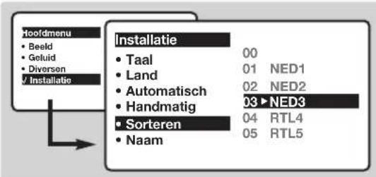 PHILIPS 28PT5008 - Sorteren van de programma's - 1