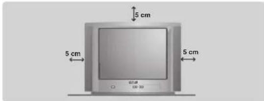 PHILIPS 28PT5008 - Aufstellen des Fernsehgerätes - 1