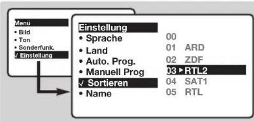 PHILIPS 28PT5008 - Sortieren der Programme - 1