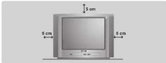PHILIPS 28PT5008 - Anbringelse af fjernsynet - 1