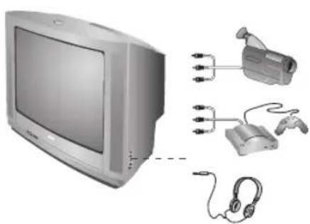 PHILIPS 28PT5008 - Videospiller med dekker - 2