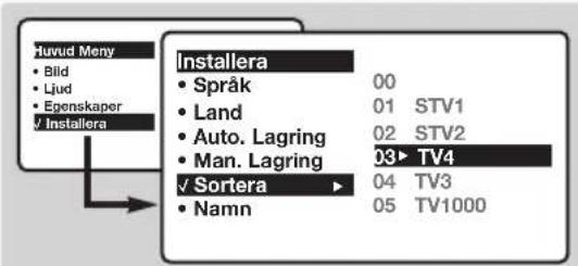 PHILIPS 28PT5008 - Programsorting - 1