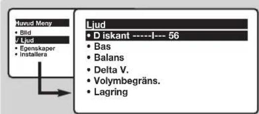 PHILIPS 28PT5008 - Ljudinställningar - 1
