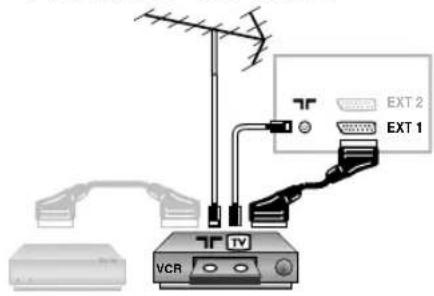 PHILIPS 28PT5008 - Gravador de video - 1