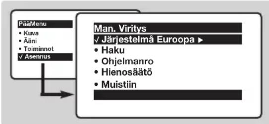 PHILIPS 28PT5008 - Manualiviritys - 1