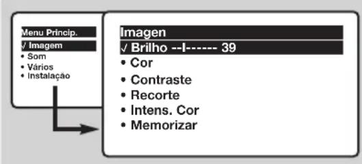 PHILIPS 28PT5008 - Regulação da imagagem - 1