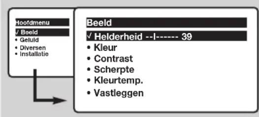 PHILIPS 28PT5008 - Instellen van het beeld - 1