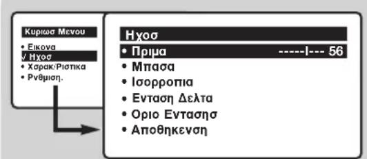 PHILIPS 28PT5008 - PuOmuioεiC Tou nXou - 1