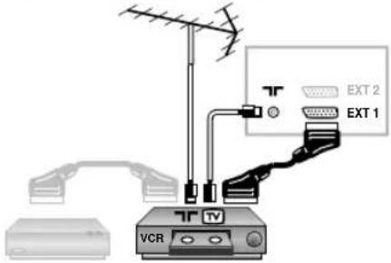 PHILIPS 28PT5008 - Videobandspelare - 1
