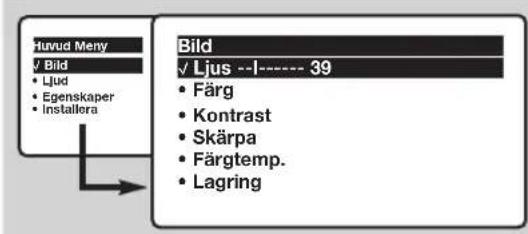 PHILIPS 28PT5008 - Bildinställningar - 1