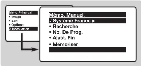 PHILIPS 28PT5008 - Mémorisation manuelle - 1