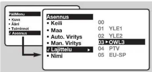 PHILIPS 28PT5008 - Kanavien lajittelu - 1