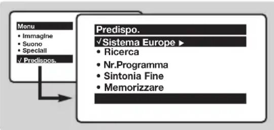PHILIPS 28PT5008 - Memorizzazione manuale - 1