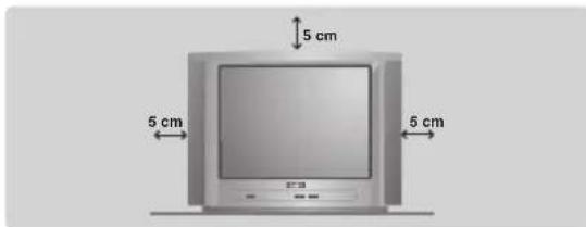 PHILIPS 28PT5008 - Positionnement du téléviseur - 1