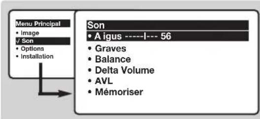PHILIPS 28PT5008 - Réglages du son - 1