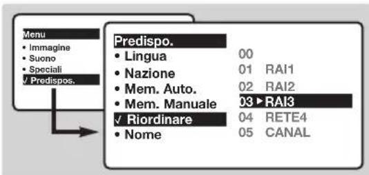 PHILIPS 28PT5008 - Riordino dei programmi - 1