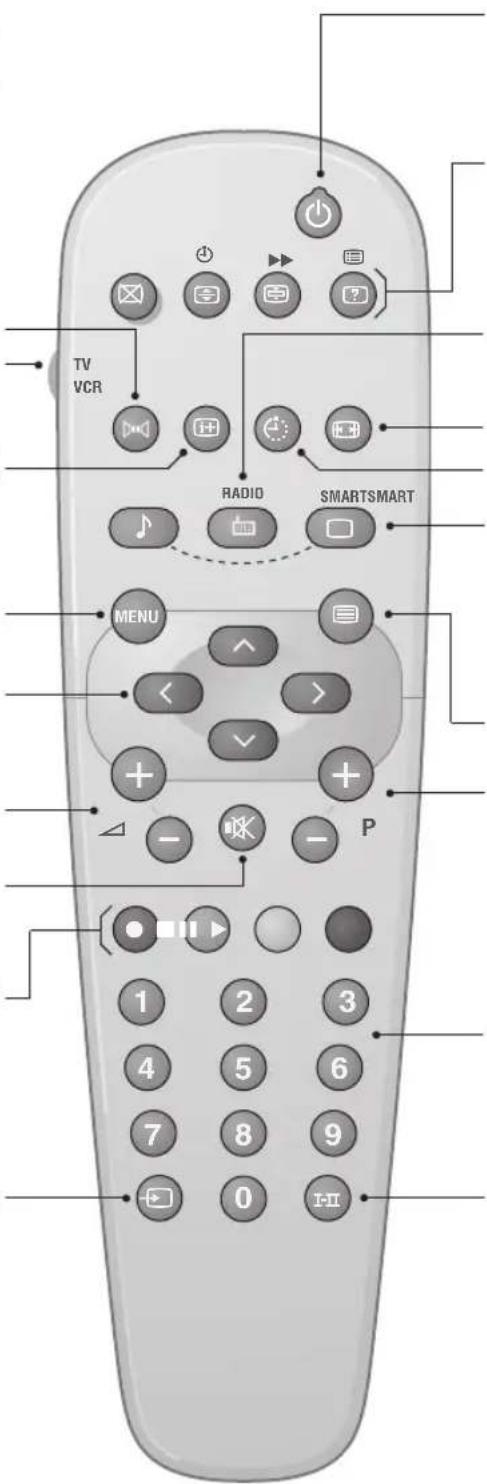 PHILIPS 28PT5008 - Tasten Bandoptager * - 1